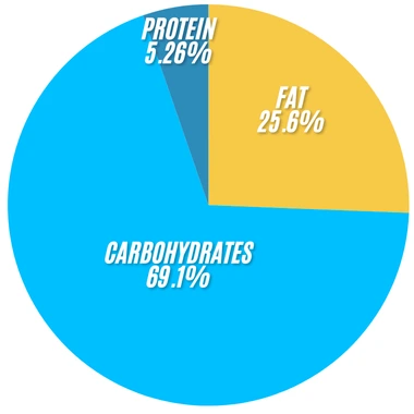 Subway 6 Pack Cookie Box 2 6 Pack Cookie